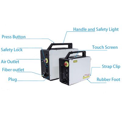 Small Raycus JPT Pulsed Laser Cleaning Machine 50W 2000w For Paint Removing