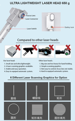 Small Raycus JPT Pulsed Laser Cleaning Machine 50W 2000w For Paint Removing