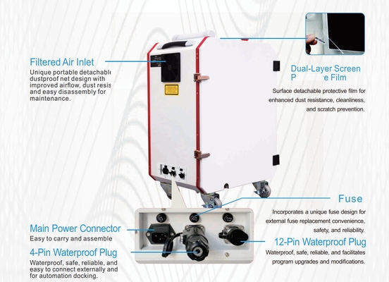 Customized Fiber Laser Metal Cleaner Machine Wood Paint Removal Derusting Degreasing