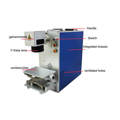 Φορητή Μηχανή Χάραξης Fiber Laser 50W για Μικρές Επιχειρήσεις με Ακρίβεια Εργασίας 0,01mm
