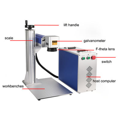 Μηχανή Σήμανσης Fiber Laser με Αερόψυξη με 1 Έτος Εγγύηση και Ταχύτητα Σήμανσης 8000-20000mm/s