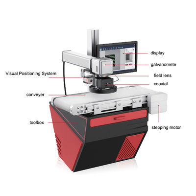 High Precision Laser Marking Machine with 0.05-0.15mm Positioning Accuracy and <100ms Positioning Speed